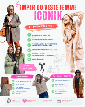Patron veste imper femme doublée ICONIK, modèle de veste à capuche en version courte ou longue.